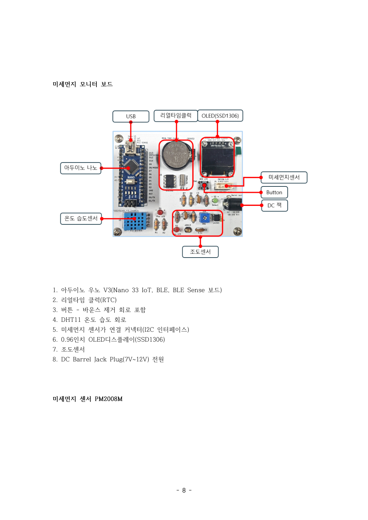 미세먼지 모니터 보드