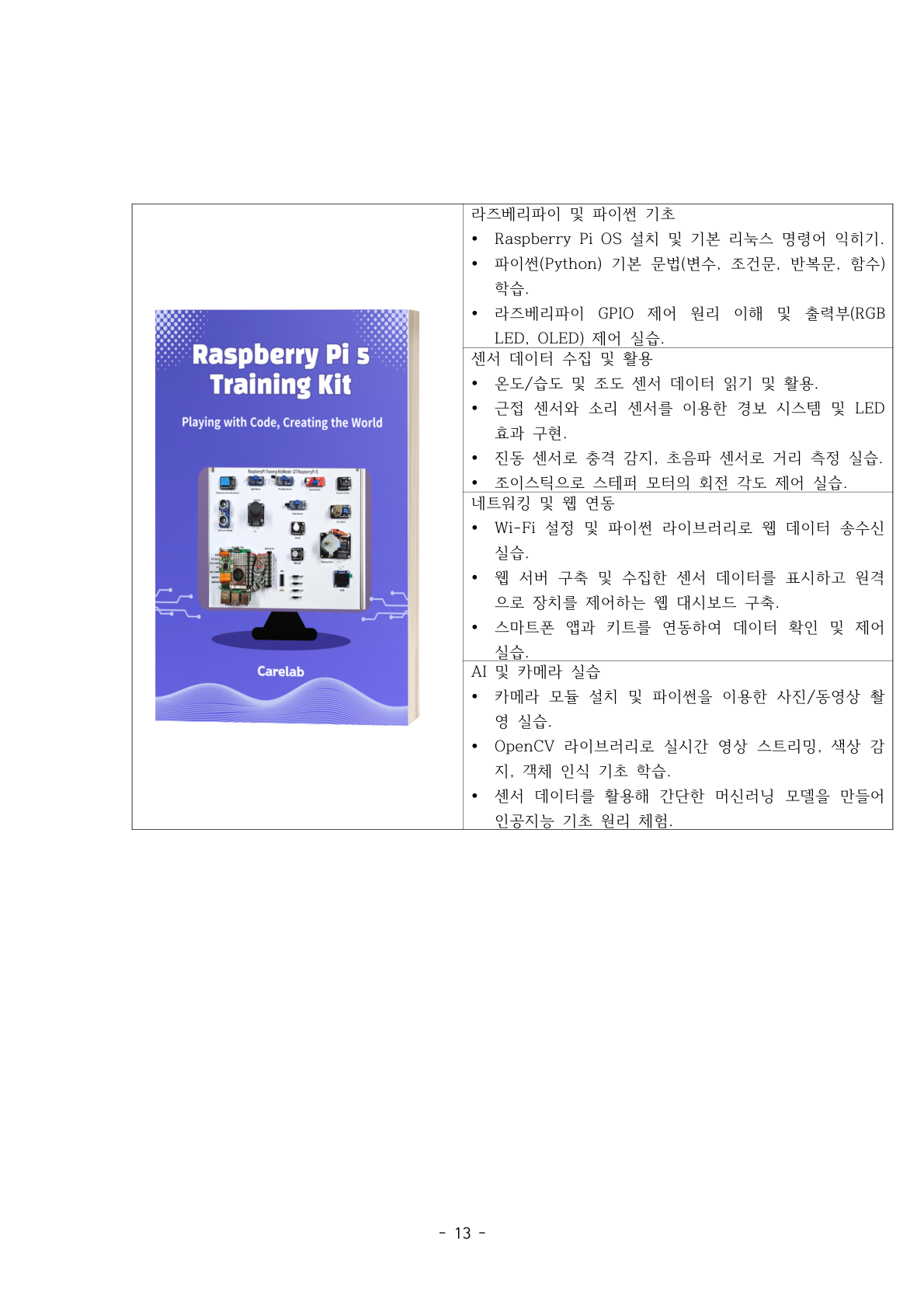 라즈베리파이 5 트레이닝 키트 교재