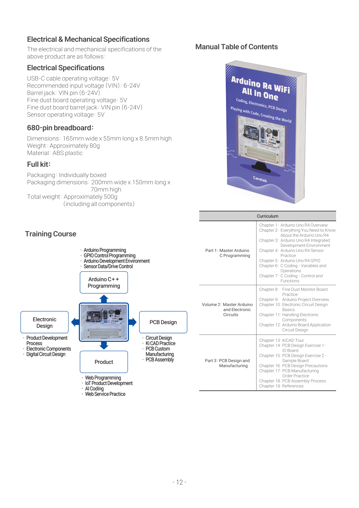 PCB Design Training Kit Textbooks