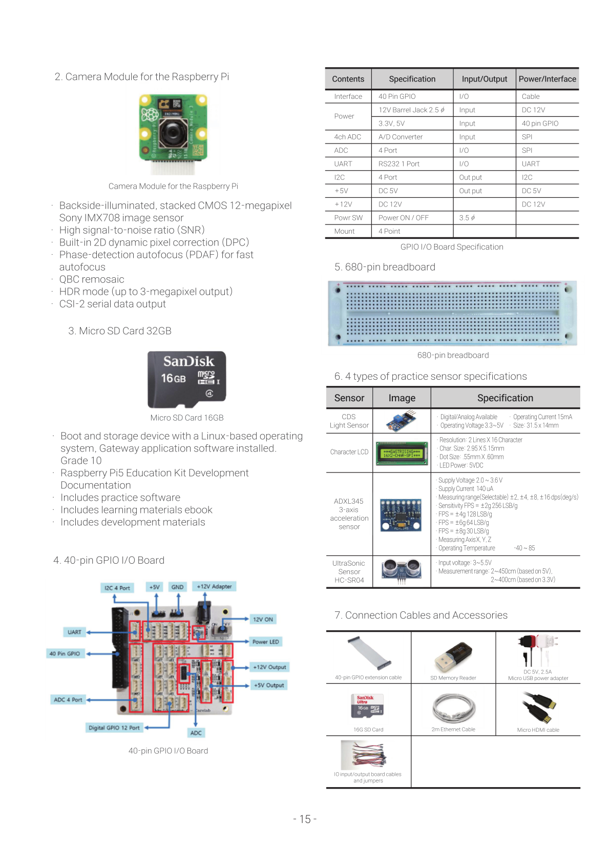Raspberry Pi All In One Package Contents